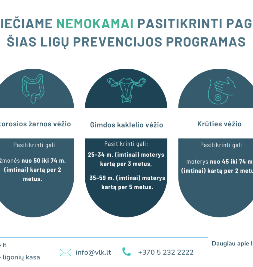 Nuo sausio 1 d. keičiasi prevencinės ligų programos. Kviečiame susipažinti